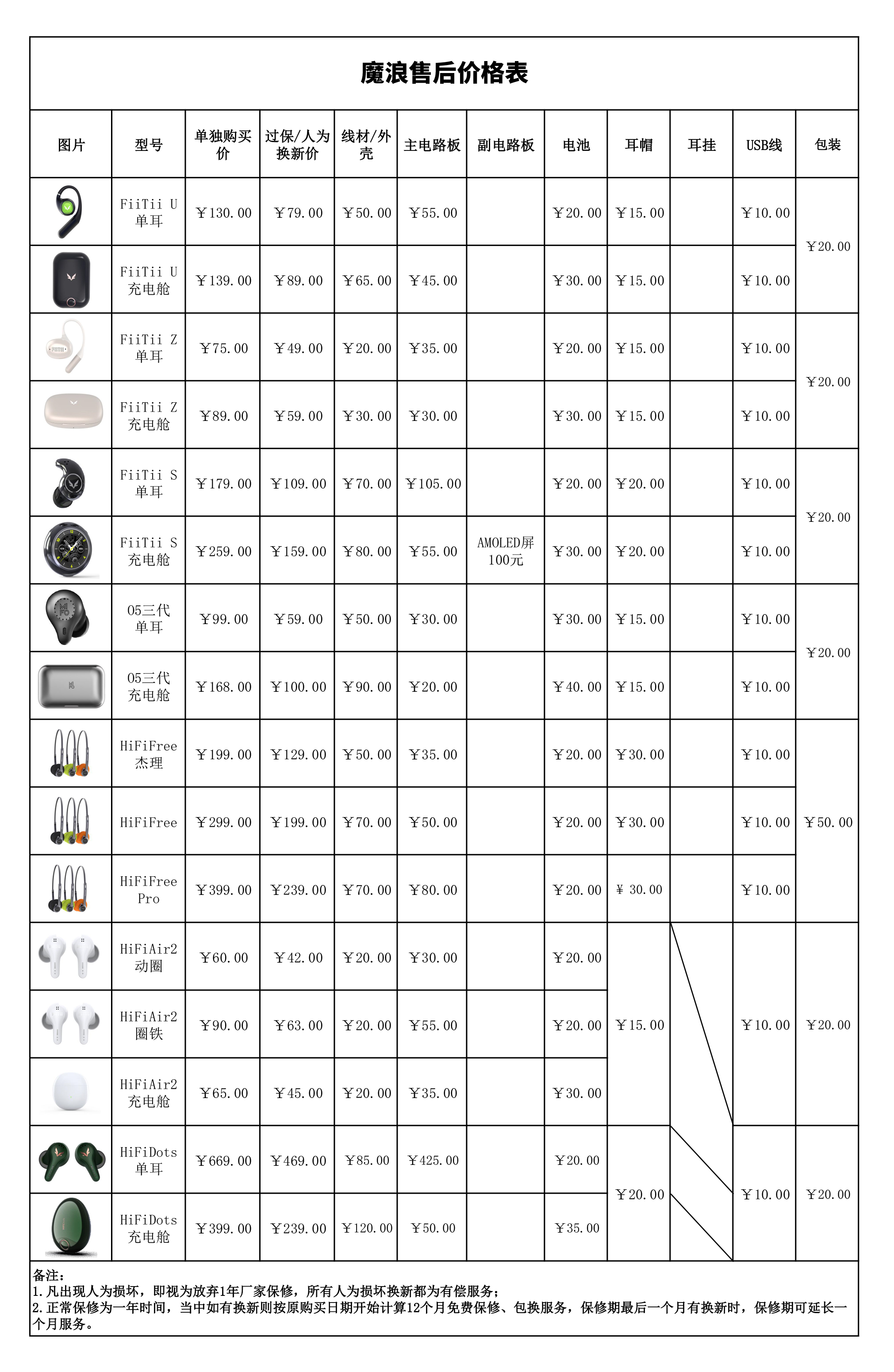 魔浪售后价格表.jpg